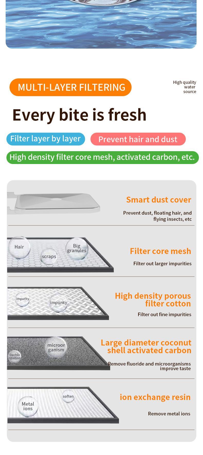 Wireless Stainless Steel Pet Water Fountain