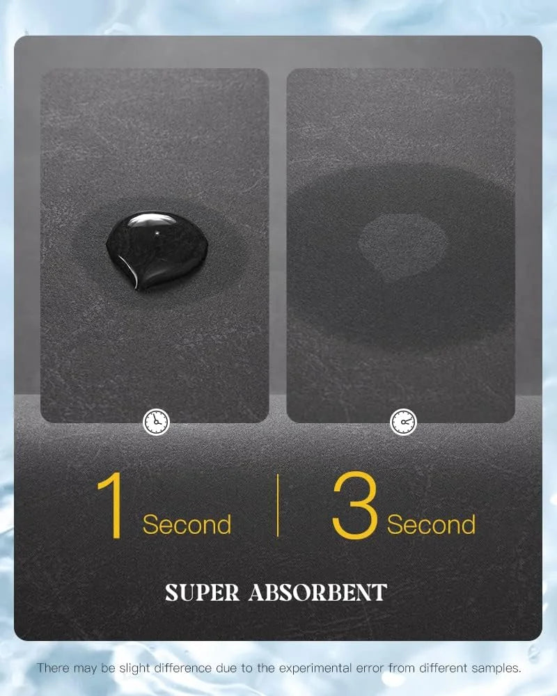 Waterproof Non-Slip Pet Feeding Mat Set