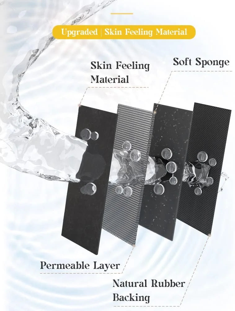 Waterproof Non-Slip Pet Feeding Mat Set